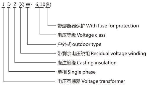 户外带熔断器型号含义