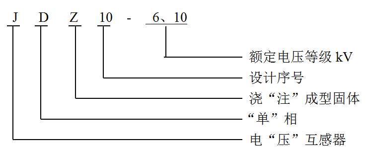 电压互感器型号含义